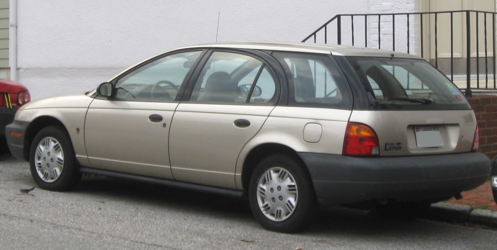 Saturn SW